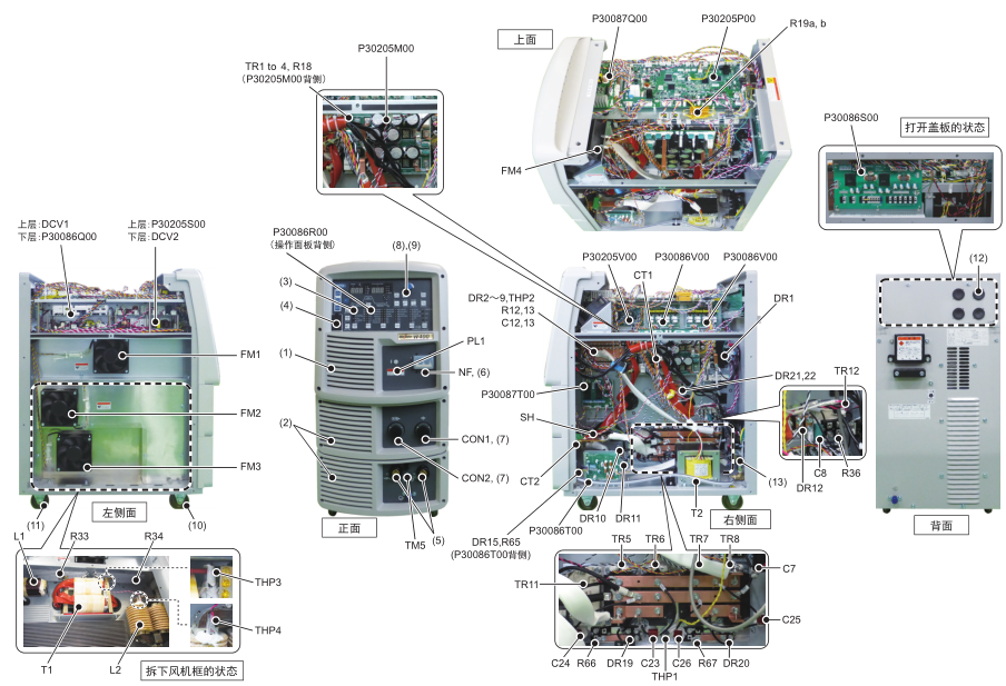 OTC焊機W400