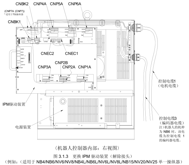 OTC機(jī)器人控制柜圖