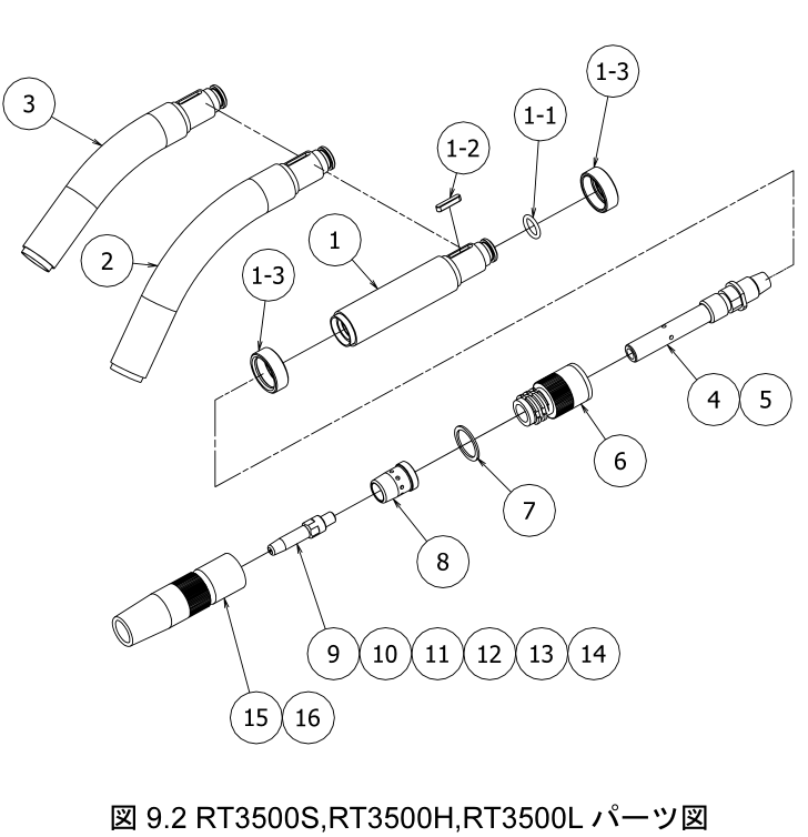 OTC焊接機(jī)器人焊槍（RT3500S,RT3500H,RT3500L）分解圖