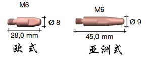 賓采爾焊槍350GC導(dǎo)電嘴